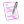 posts